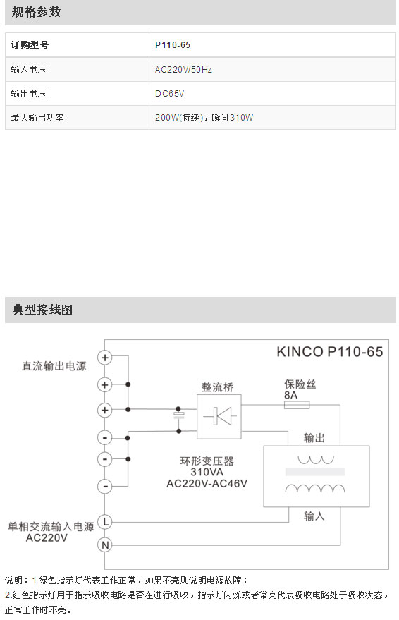 plc物聯網手機遠程監控